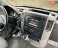 Белый Мерседес Sprinter, объемом двигателя 3.03 л и пробегом 140 тыс. км за 22990 $, фото 40 на Automoto.ua