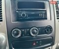 Белый Мерседес Sprinter, объемом двигателя 2.2 л и пробегом 127 тыс. км за 18400 $, фото 36 на Automoto.ua