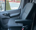 Белый Мерседес Sprinter, объемом двигателя 2.2 л и пробегом 370 тыс. км за 18300 $, фото 48 на Automoto.ua