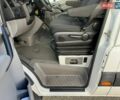 Белый Мерседес Sprinter, объемом двигателя 3 л и пробегом 222 тыс. км за 28500 $, фото 30 на Automoto.ua