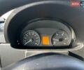Белый Мерседес Sprinter, объемом двигателя 2.2 л и пробегом 360 тыс. км за 19300 $, фото 29 на Automoto.ua