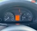 Белый Мерседес Sprinter, объемом двигателя 2.2 л и пробегом 383 тыс. км за 17766 $, фото 39 на Automoto.ua