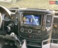 Білий Мерседес Sprinter, об'ємом двигуна 2.14 л та пробігом 368 тис. км за 25750 $, фото 61 на Automoto.ua