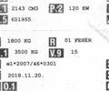 Белый Мерседес Sprinter, объемом двигателя 2.2 л и пробегом 161 тыс. км за 19830 $, фото 38 на Automoto.ua