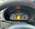 Белый Мерседес Sprinter, объемом двигателя 2.2 л и пробегом 127 тыс. км за 18400 $, фото 35 на Automoto.ua