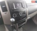 Белый Мерседес Sprinter, объемом двигателя 2.2 л и пробегом 262 тыс. км за 20700 $, фото 16 на Automoto.ua