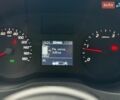 Білий Мерседес Sprinter, об'ємом двигуна 2.14 л та пробігом 263 тис. км за 28500 $, фото 100 на Automoto.ua