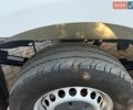 Белый Мерседес Sprinter, объемом двигателя 2.2 л и пробегом 280 тыс. км за 23500 $, фото 53 на Automoto.ua