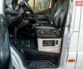 Білий Мерседес Sprinter, об'ємом двигуна 2.05 л та пробігом 218 тис. км за 37500 $, фото 41 на Automoto.ua