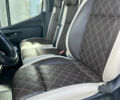 Білий Мерседес Sprinter, об'ємом двигуна 2.3 л та пробігом 417 тис. км за 42500 $, фото 15 на Automoto.ua