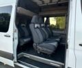 Белый Мерседес Sprinter, объемом двигателя 2.99 л и пробегом 407 тыс. км за 37300 $, фото 19 на Automoto.ua