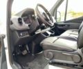Білий Мерседес Sprinter, об'ємом двигуна 0 л та пробігом 172 тис. км за 23800 $, фото 17 на Automoto.ua