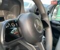 Белый Мерседес Sprinter, объемом двигателя 2.2 л и пробегом 150 тыс. км за 23370 $, фото 59 на Automoto.ua