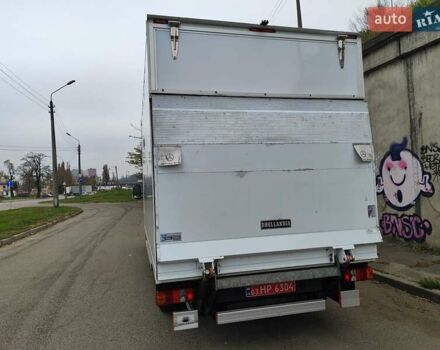 Белый Мерседес Sprinter, объемом двигателя 2.2 л и пробегом 246 тыс. км за 25500 $, фото 16 на Automoto.ua