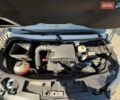 Білий Мерседес Sprinter, об'ємом двигуна 2.14 л та пробігом 375 тис. км за 29700 $, фото 28 на Automoto.ua