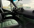 Белый Мерседес Sprinter, объемом двигателя 0 л и пробегом 250 тыс. км за 38999 $, фото 7 на Automoto.ua