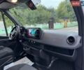 Белый Мерседес Sprinter, объемом двигателя 2.2 л и пробегом 243 тыс. км за 24900 $, фото 62 на Automoto.ua