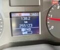 Белый Мерседес Sprinter, объемом двигателя 2.2 л и пробегом 255 тыс. км за 25950 $, фото 45 на Automoto.ua