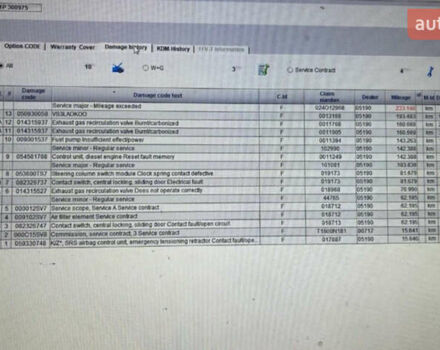 Білий Мерседес Sprinter, об'ємом двигуна 3 л та пробігом 260 тис. км за 34800 $, фото 110 на Automoto.ua