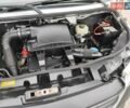 Белый Мерседес Sprinter, объемом двигателя 2.2 л и пробегом 246 тыс. км за 25700 $, фото 7 на Automoto.ua