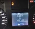 Белый Мерседес Sprinter, объемом двигателя 2.14 л и пробегом 305 тыс. км за 25700 $, фото 7 на Automoto.ua