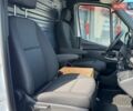 Белый Мерседес Sprinter, объемом двигателя 2.1 л и пробегом 329 тыс. км за 25500 $, фото 20 на Automoto.ua