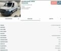 Білий Мерседес Sprinter, об'ємом двигуна 1.95 л та пробігом 209 тис. км за 27550 $, фото 47 на Automoto.ua