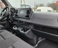 Білий Мерседес Sprinter, об'ємом двигуна 1.95 л та пробігом 209 тис. км за 27550 $, фото 28 на Automoto.ua