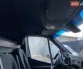 Білий Мерседес Sprinter, об'ємом двигуна 2.2 л та пробігом 184 тис. км за 22600 $, фото 37 на Automoto.ua