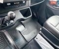 Белый Мерседес Sprinter, объемом двигателя 2.08 л и пробегом 140 тыс. км за 28990 $, фото 76 на Automoto.ua