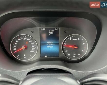 Белый Мерседес Sprinter, объемом двигателя 1.95 л и пробегом 300 тыс. км за 31999 $, фото 45 на Automoto.ua