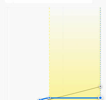 Белый Мерседес Sprinter, объемом двигателя 2 л и пробегом 155 тыс. км за 27900 $, фото 82 на Automoto.ua