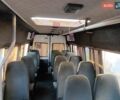 Белый Мерседес Sprinter, объемом двигателя 2.87 л и пробегом 1000 тыс. км за 8000 $, фото 16 на Automoto.ua