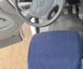 Белый Мерседес Sprinter, объемом двигателя 2.87 л и пробегом 500 тыс. км за 12300 $, фото 26 на Automoto.ua