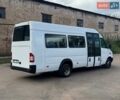 Белый Мерседес Sprinter, объемом двигателя 2.87 л и пробегом 500 тыс. км за 12300 $, фото 5 на Automoto.ua