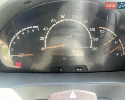 Белый Мерседес Sprinter, объемом двигателя 2.2 л и пробегом 9 тыс. км за 9500 $, фото 14 на Automoto.ua