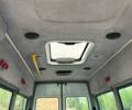 Белый Мерседес Sprinter, объемом двигателя 2.15 л и пробегом 610 тыс. км за 12800 $, фото 27 на Automoto.ua
