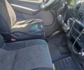Белый Мерседес Sprinter, объемом двигателя 2.69 л и пробегом 850 тыс. км за 13500 $, фото 33 на Automoto.ua