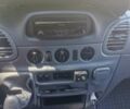 Белый Мерседес Sprinter, объемом двигателя 2.69 л и пробегом 850 тыс. км за 13500 $, фото 52 на Automoto.ua