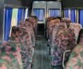 Белый Мерседес Sprinter, объемом двигателя 2.15 л и пробегом 777 тыс. км за 15500 $, фото 21 на Automoto.ua