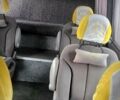 Белый Мерседес Sprinter, объемом двигателя 2.87 л и пробегом 705 тыс. км за 5700 $, фото 4 на Automoto.ua