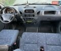Белый Мерседес Sprinter, объемом двигателя 2.7 л и пробегом 580 тыс. км за 8600 $, фото 8 на Automoto.ua