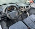 Белый Мерседес Sprinter, объемом двигателя 2.7 л и пробегом 580 тыс. км за 8600 $, фото 9 на Automoto.ua
