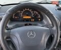 Белый Мерседес Sprinter, объемом двигателя 2.7 л и пробегом 580 тыс. км за 8600 $, фото 41 на Automoto.ua