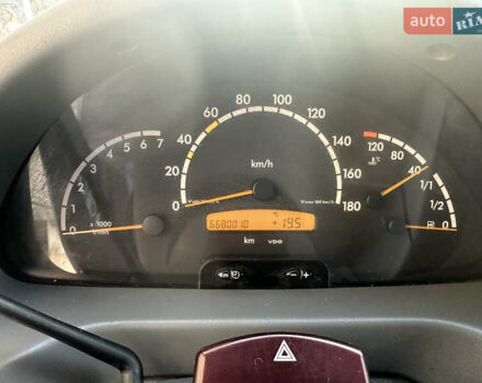 Белый Мерседес Sprinter, объемом двигателя 2.7 л и пробегом 420 тыс. км за 12500 $, фото 12 на Automoto.ua