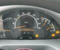 Белый Мерседес Sprinter, объемом двигателя 2.69 л и пробегом 412 тыс. км за 12500 $, фото 1 на Automoto.ua