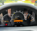 Белый Мерседес Sprinter, объемом двигателя 2.2 л и пробегом 533 тыс. км за 10499 $, фото 6 на Automoto.ua