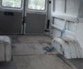 Белый Мерседес Sprinter, объемом двигателя 2.15 л и пробегом 5 тыс. км за 16000 $, фото 2 на Automoto.ua