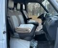 Белый Мерседес Sprinter, объемом двигателя 2.2 л и пробегом 440 тыс. км за 12700 $, фото 18 на Automoto.ua