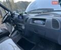 Белый Мерседес Sprinter, объемом двигателя 2.2 л и пробегом 440 тыс. км за 12700 $, фото 9 на Automoto.ua